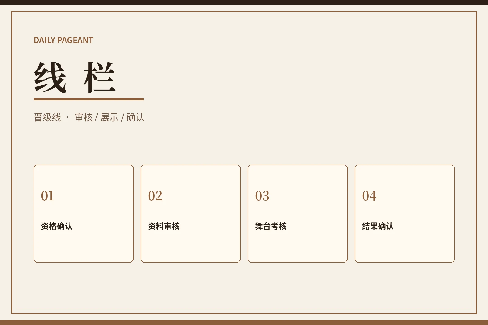 线栏:每一步都有条件,也都有退出与复核空间
